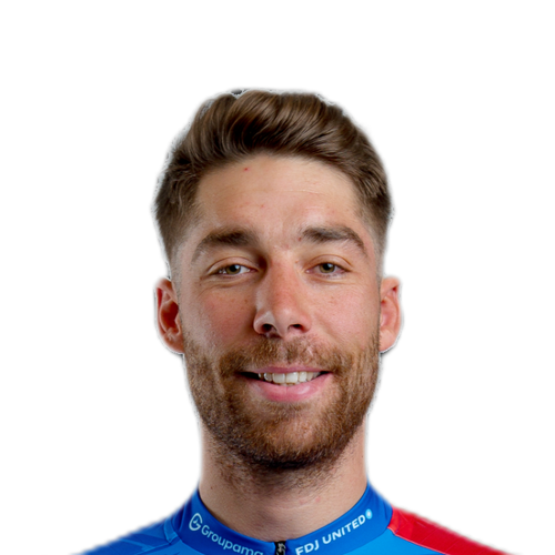 Clément Russo