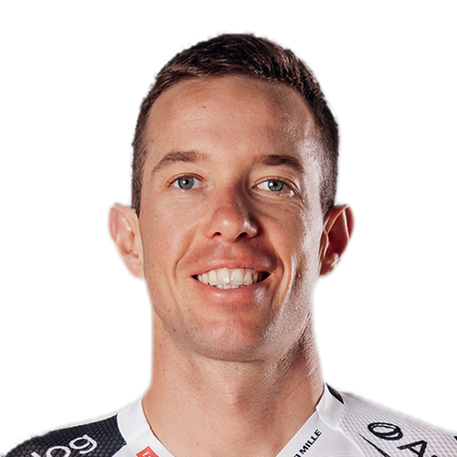 Domen Novak