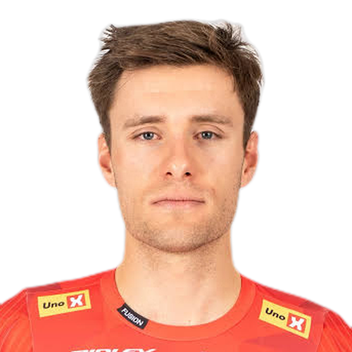 Fredrik Dversnes Lavik