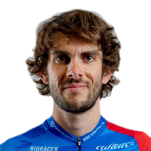 Guillaume Martin