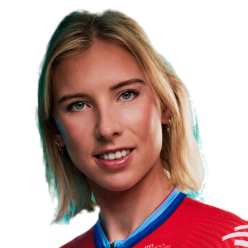 Lorena Wiebes