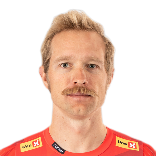 Magnus Cort