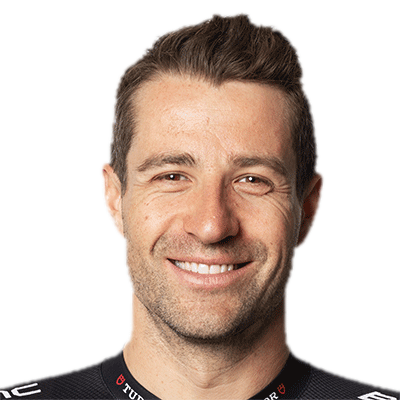 Marco Haller