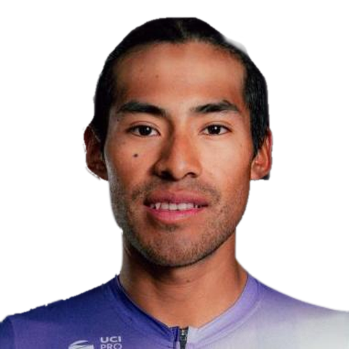 Sergio Geovani Chumil