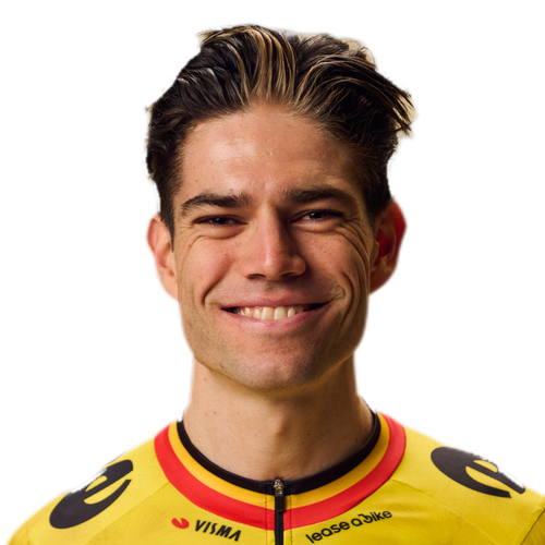 Wout Van Aert